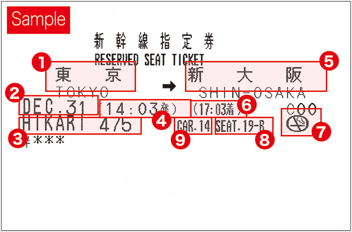 How to read the information on the ticket
